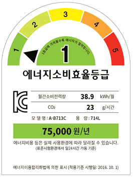 에너지소비효율등급, 1, 2, 3, 4, 5등급, 1등급에 가까울수록 에너지가 절약됩니다. 월간소비전력량 38.9kwh/월, Co2 23g/시간, 모델명 A-B713C, 용량 714L, 75,000원/년, 에너지비용 등은 실제 사용환경에 따라 달라질 수 있습니다(표준시험환경에서 일24시간 가동기준), 에너지이용합리화법에 의한 표시(적용기준 시행일: 2016. 10. 1.)