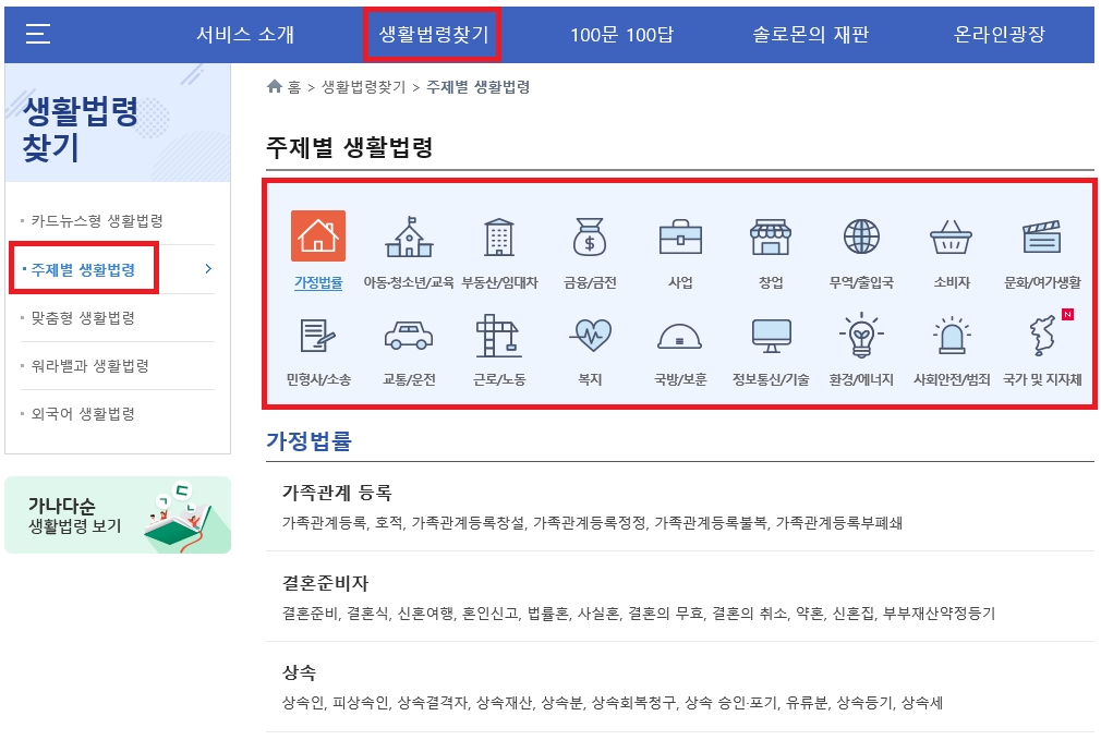 생활법령찾기-주제별 생활법령 메뉴 화면 구성