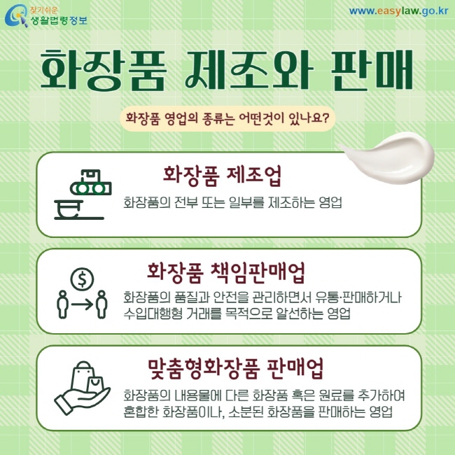 화장품 제조와 판매 화장품 영업의 종류는 어떤것이 있나요? 화장품 제조업: 화장품의 전부 또는 일부를 제조하는 영업. 화장품 책임판매업: 화장품의 품질과 안전을 관리하면서 유통·판매하거나 수입대행형 거래를 목적으로 알선하는 영업. 맞춤형 화장품 판매업: 화장품의 내용물에 다른 화장품 혹은 원료를 추가하여 혼합한 화장품이나, 소분된 화장품을 판매하는 영업 