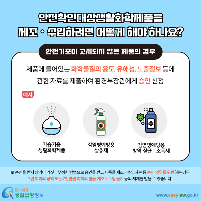 안전기준이 고시되지 않은 제품의 경우 제품에 들어있는 화학물질의 용도, 유해성, 노출정보 등에 관한 자료를 제출하여 환경부장관에게 승인 신청 예시 가습기용 생활화학제품, 감염병예방용 살충제, 감염병예방용 방역 살균ㆍ소독제 ※ 승인을 받지 않거나 거짓ㆍ부정한 방법으로 승인을 받고 제품을 제조ㆍ수입하는 등 승인 의무를 위반하는 경우 7년 이하의 징역 또는 7천만원 이하의 벌금, 제조ㆍ수입 금지 등의 제재를 받을 수 있습니다.