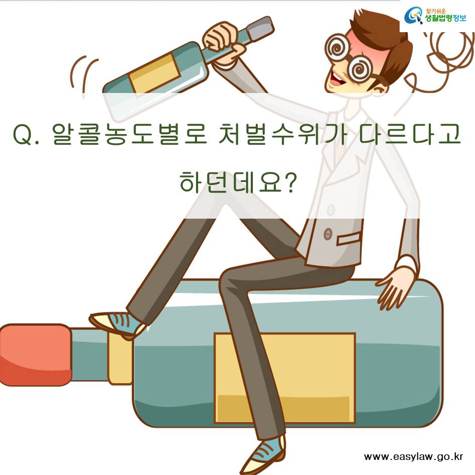 Q. 알콜농도별로 처벌수위가 다르다고 하던데요? www.easylaw.go.kr