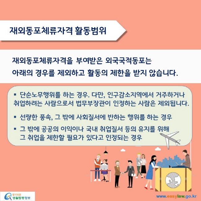 재외동포체류자격 활동범위 재외동포체류자격을 부여받은 외국국적동포는 아래의 경우를 제외하고 활동의 제한을 받지 않습니다. 단순노무행위를 하는 경우. 다만, 인구감소지역에서 거주하거나  취업하려는 사람으로서 법무부장관이 인정하는 사람은 제외됩니다. 선량한 풍속, 그 밖에 사회질서에 반하는 행위를 하는 경우 그 밖에 공공의 이익이나 국내 취업질서 등의 유지를 위해  그 취업을 제한할 필요가 있다고 인정되는 경우