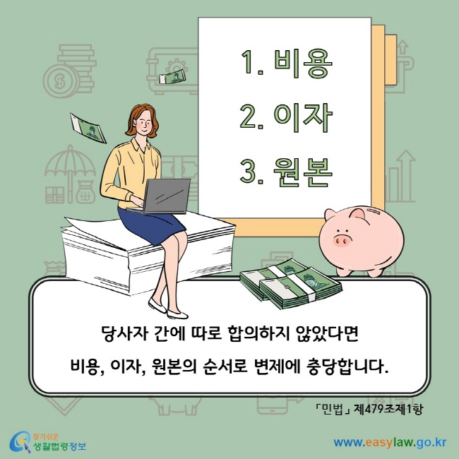 1. 비용 2. 이자 3.원본 당사자 간에 따로 합의하지 않았다면 비용, 이자, 원본의 순서로 변제에 충당합니다. 「민법」 제479조제1항