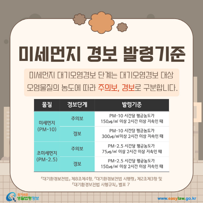 미세먼지[2]