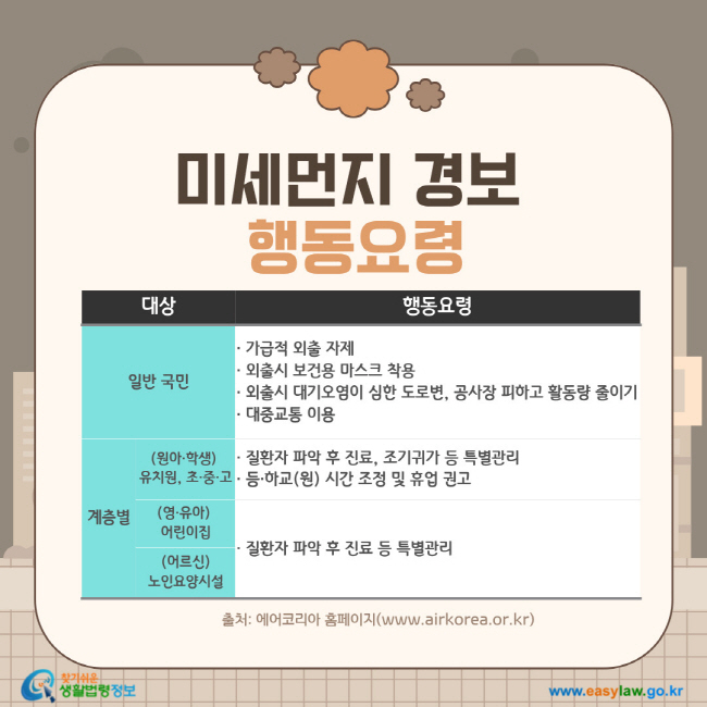 미세먼지[3]