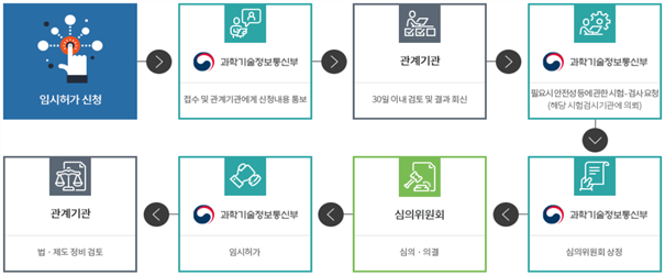 그림입니다.
원본 그림의 이름: CLP000031f4131d.bmp
원본 그림의 크기: 가로 1141pixel, 세로 497pixel