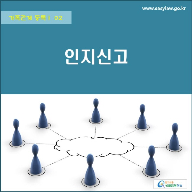 가족관계 등록 | 02 인지신고 www.easylaw.go.kr 찾기쉬운 생활법령정보 로고