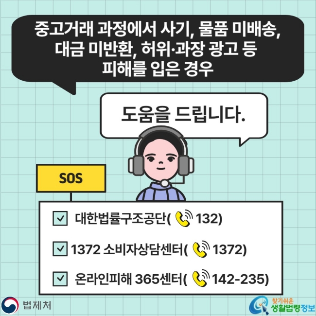 중고거래 과정에서 사기, 물품 미배송, 대금 미반화느 허위·과장 광고 등 피해를 입은 경우 도움을 드립니다. 대한법률구조공단(132) 1372 소비자상담센터(1372) 온라인 피해 365센터(142-235)