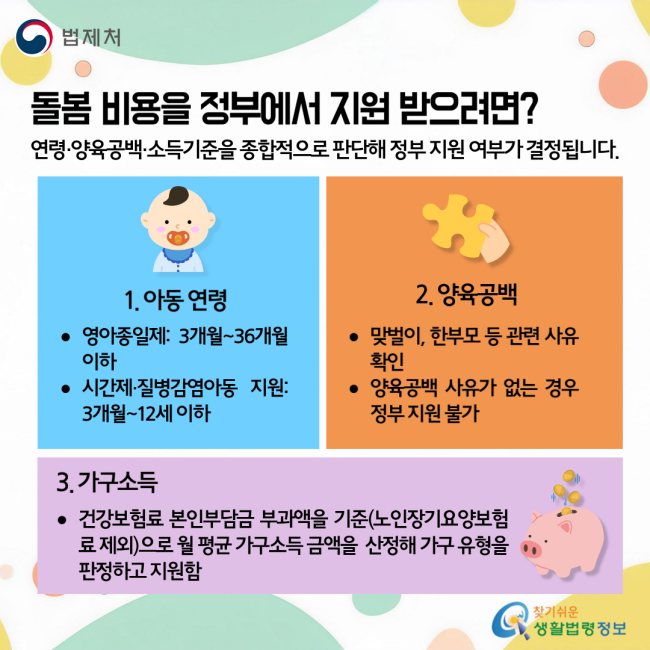 돌봄 비용을 정부에서 지원 받으려면? 연령·양육공백·소득기준을 종합적으로 판단해 정부 지원 여부가 결정됩니다. 1. 아동 연령 • 영아종일제: 3개월~36개월 이하 • 시간제·질병감염아동 지원: 3개월~12세 이하 2. 양육공백 • 맞벌이, 한부모 등 관련 사유 확인 • 양육공백 사유가 없는 경우 정부 지원 불가 3. 가구소득 • 건강보험료 본인부담금 부과액을 기준(노인장기요양보험료 제외)으로 월 평균 가구소득 금액을 산정해 가구 유형을 판정하고 지원함