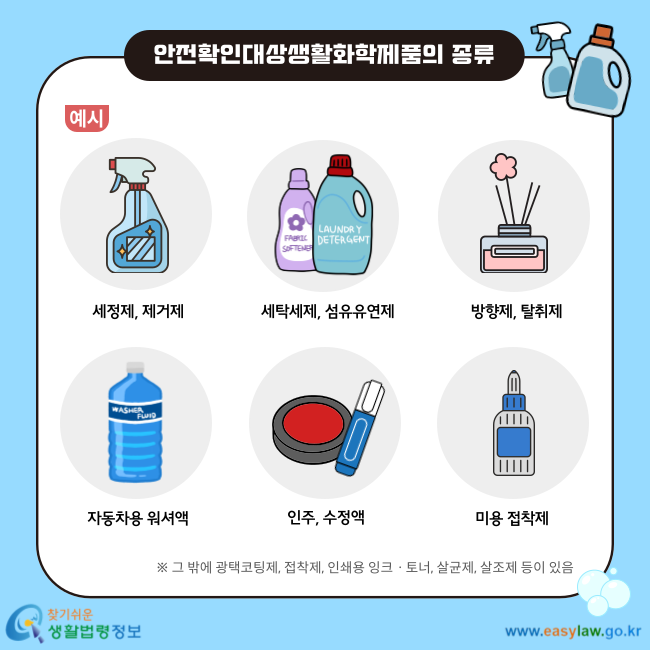 안전확인대상생활화학제품의 종류 예시 세정제, 제거제, 세탁세제, 섬유유연제, 방향제, 탈취제, 자동차용 워셔액, 인주, 수정액, 미용 접착제 ※ 그 밖에 광택코팅제, 접착제, 인쇄용 잉크, 토너, 살균제, 살조제 등이 있음