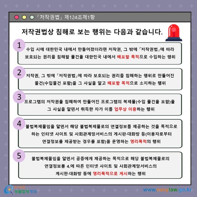 「저작권법」 제124조제1항 저작권법상 침해로 보는 행위는 다음과 같습니다. 1. 수입 시에 대한민국 내에서 만들어졌더라면 저작권, 그 밖에 「저작권법」에 따라 보호되는 권리를 침해할 물건을 대한민국 내에서 배포할 목적으로 수입하는 행위 2. 저작권, 그 밖에 「저작권법」에 따라 보호되는 권리를 침해하는 행위로 만들어진 물건(수입물건 포함)을 그 사실을 알고 배포할 목적으로 소지하는 행위 3. 프로그램의 저작권을 침해하여 만들어진 프로그램의 복제물(수입 물건을 포함)을 그 사실을 알면서 취득한 자가 이를 업무상 이용하는 행위 4. 불법복제물임을 알면서 해당 불법복제물로의 연결정보를 제공하는 것을 목적으로 하는 인터넷 사이트 및 사회관계망서비스의 게시판·대화방 등(이용자로부터 연결정보를 제공받는 경우를 포함)을 운영하는 영리목적의 행위 5. 불법복제물임을 알면서 공중에게 제공하는 목적으로 해당 불법복제물로의 연결정보를 4.에 따른 인터넷 사이트 및 사회관계망서비스의 게시판·대화방 등에 영리목적으로 게시하는 행위