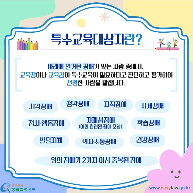 특수교육대상자란? 아래에 열거된 장애가 있는 사람 중에서,  교육장이나 교육감이 특수교육이 필요하다고 진단하고 평가하여 선정한 사람을 말합니다. 시각장애 청각장애 지적장애 지체장애 정서행동장애 자폐성장애(이와 관련된 장애 포함) 학습장애 발달지체 의사소통장애 건강장애 위의 장애가 2가지 이상 중복된 장애