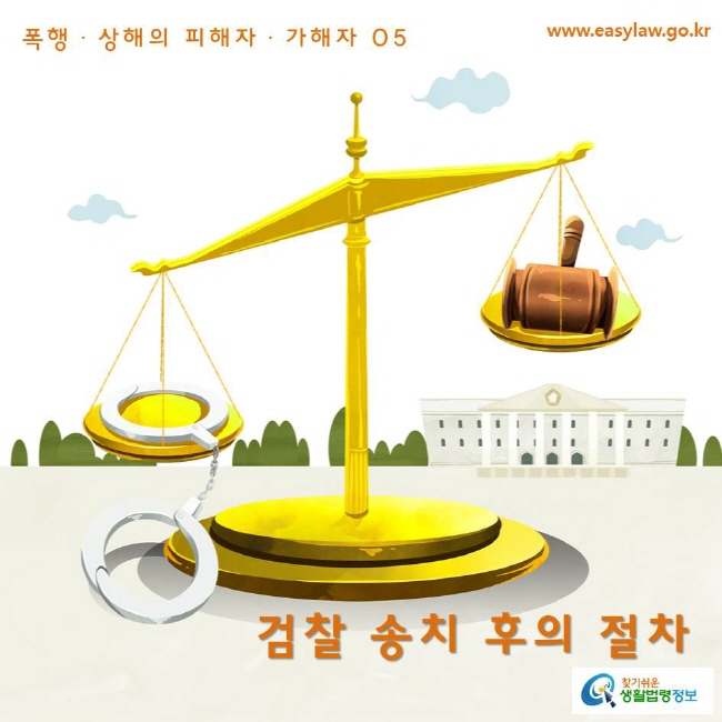 검찰 송치 후의 절차