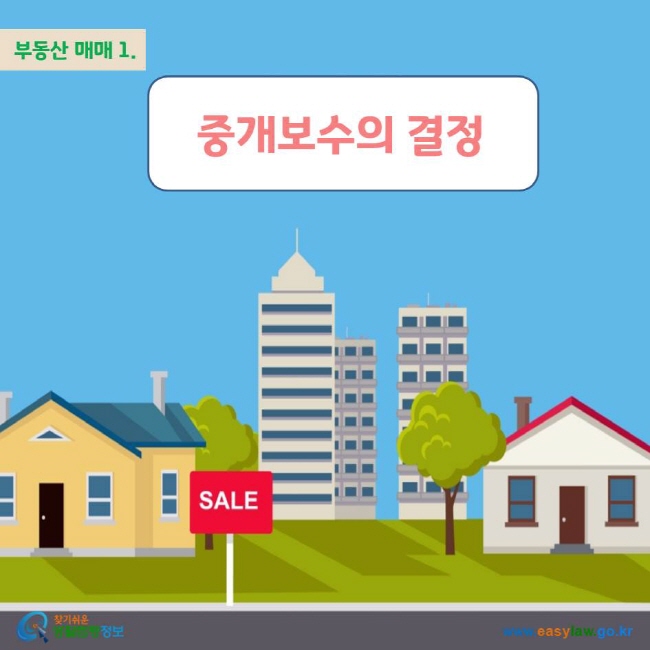 부동산 매매 1. 중개보수의 결정 www.easylaw.go.kr 찾기쉬운 생활법령정보 로고