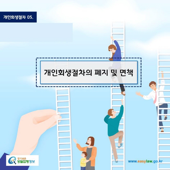 www.easylaw.go.kr 개인회생절차의 폐지 및 면책