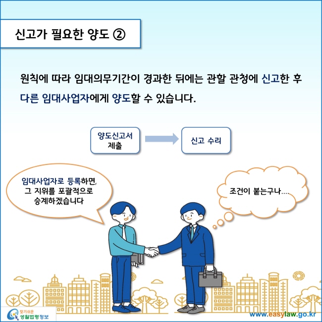 www.easylaw.go.kr 신고가 필요한 양도 ② 원칙에 따라 임대의무기간이 경과한 뒤에는 관할 관청에 신고한 후 다른 임대사업자에게 양도할 수 있습니다.  