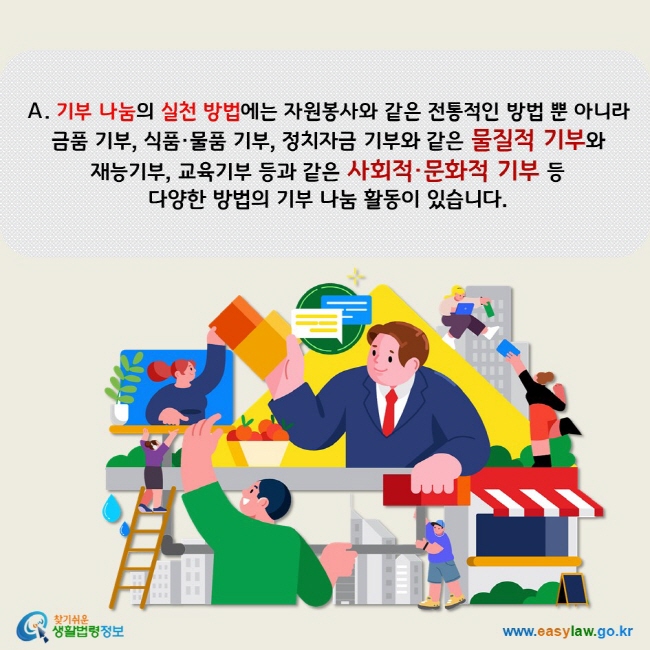 기부 나눔의 실천 방법에는 자원봉사와 같은 전통적인 방법 뿐 아니라  금품 기부, 식품·물품 기부, 정치자금 기부와 같은 물질적 기부와  재능기부, 교육기부 등과 같은 사회적·문화적 기부 등  다양한 방법의 기부 나눔 활동이 있습니다.