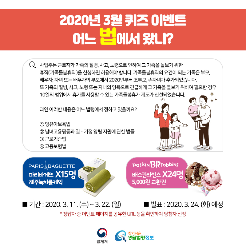 찾기 쉬운 생활법령정보 9월 퀴즈 이벤트 어느 법에서 왔니? Q. 사업주는 근로자가 가족의 질병, 사고, 노령으로 인하여 그 가족을 돌보기 위한 휴직(‘가족돌봄휴직’)을 신청하면 허용해야 합니다. 가족돌봄휴직의 요건의 되는 가족은 부모, 배우자, 자녀 또는 배우자의 부모에서 2020년부터 조부모, 손자녀가 추가되었습니다. 또 가족의 질병, 사고, 노령 또는 자녀의 양육으로 긴급하게 그 가족을 돌보기 위하여 필요한 경우 10일의 범위에서 휴가를 사용할 수 있는 가족돌봄휴가 제도가 신설되었습니다. 과연 이러한 내용은 어느 법령에서 정하고 있을까요? ① 영유아보육법 ② 남녀고용평등과 일ㆍ가정 양립 지원에 관한 법률 ③ 근로기준법 ④ 고용보험법 이벤트 기간 2020. 3. 11. ~ 3. 22. 당첨자 발표 2020. 3. 24. 예정 이벤트 경품 파리바게뜨 제주녹차롤케익 15명 배스킨라빈스 5,000원 교환권 24명