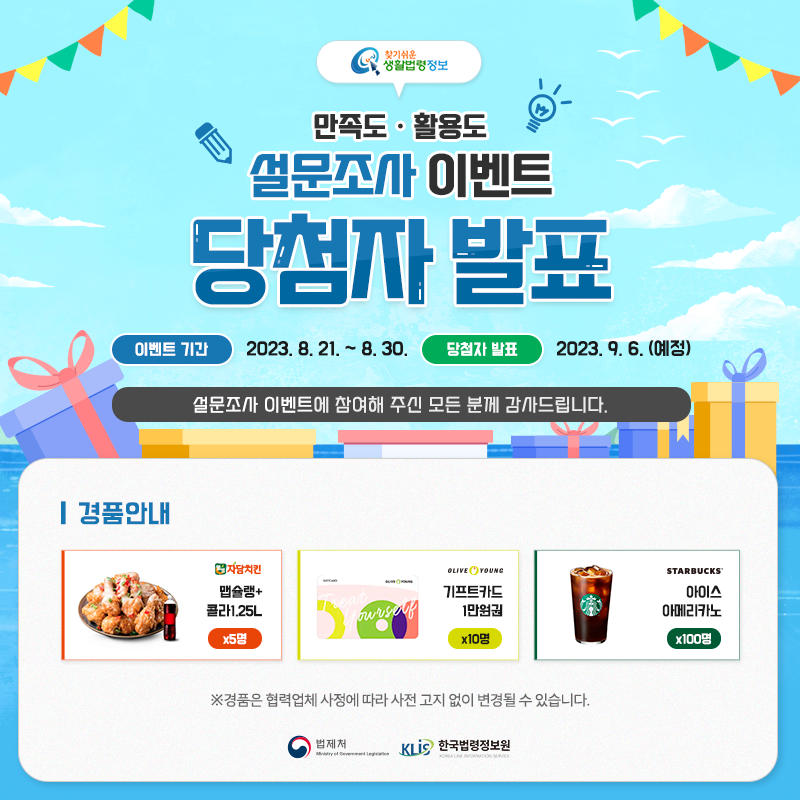 찾기 쉬운 생활법령정보 생활법령 만족도·활용도 설문조사 이벤트 당첨자 발표 이벤트 기간: 2023. 8. 21. ~ 8. 30. 당첨자 발표: 2023. 9. 6.(예정) 설문조사 이벤트에 참여해 주신 모든 분께 감사드립니다. 경품안내: 자담치킨 맵슐랭+콜라1.25L 5명, 올리브영 기프트카드 1만원권 10명, 스타벅스 아이스 아메리카노 100명 ※ 경품은 협력업체 사정에 따라 사전 고지 없이 변경될 수 있습니다. 법제처 한국법령정보원 찾기 쉬운 생활법령정보 생활법령 만족도·활용도 설문조사 이벤트 당첨자 발표 이벤트 기간: 2023. 8. 21. ~ 8. 30. 당첨자 발표: 2023. 9. 6.(예정) 설문조사 이벤트에 참여해 주신 모든 분께 감사드립니다. 경품안내: 자담치킨 맵슐랭+콜라1.25L 5명, 올리브영 기프트카드 1만원권 10명, 스타벅스 아이스 아메리카노 100명 ※ 경품은 협력업체 사정에 따라 사전 고지 없이 변경될 수 있습니다. 법제처 한국법령정보원