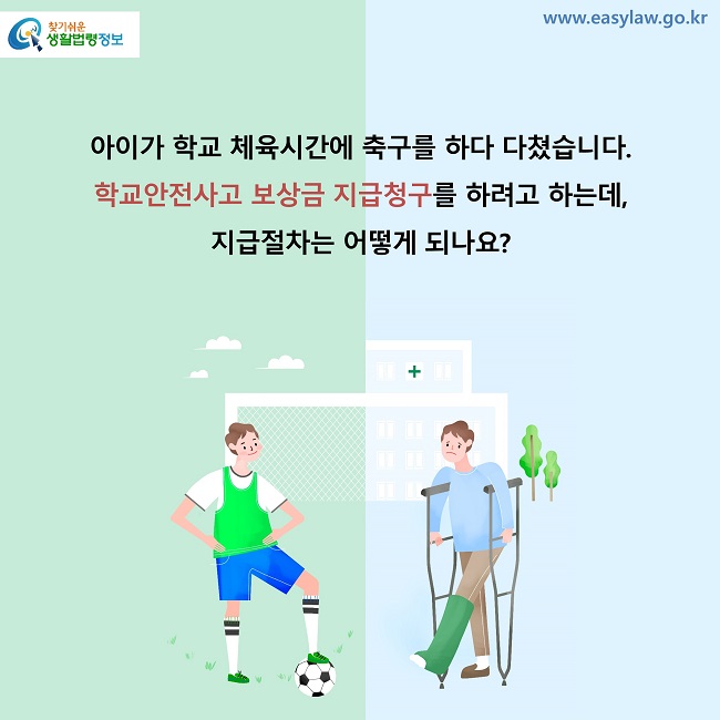 아이가 학교 체육시간에 축구를 하다 다쳤습니다.
학교안전사고 보상금 지급청구를 하려고 하는데, 
지급절차는 어떻게 되나요?
