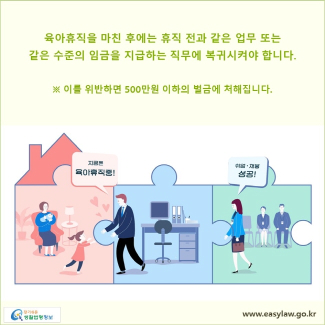 육아휴직을 마친 후에는 휴직 전과 같은 업무 또는 같은 수준의 임금을 지급하는 직무에 복귀시켜야 합니다.

※ 이를 위반하면 500만원 이하의 벌금에 처해집니다.