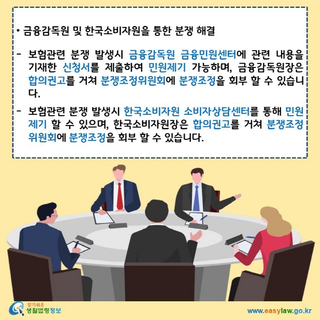 금융감독원 및 한국소비자원을 통한 분쟁 해결 보험관련 분쟁 발생시 금융감독원 금융민원센터에 관련 내용을 기재한 신청서를 제출하여 민원제기 가능하며, 금융감독원장은 합의권고를 거쳐 분쟁조정위원회에 분쟁조정을 회부 할 수 있습니다. 보험관련 분쟁 발생시 한국소비자원 소비자상담센터를 통해 민원제기 할 수 있으며, 한국소비자원장은 합의권고를 거쳐 분쟁조정위원회에 분쟁조정을 회부 할 수 있습니다. 찾기쉬운 생활법령정보 로고 www.easylaw.go.kr