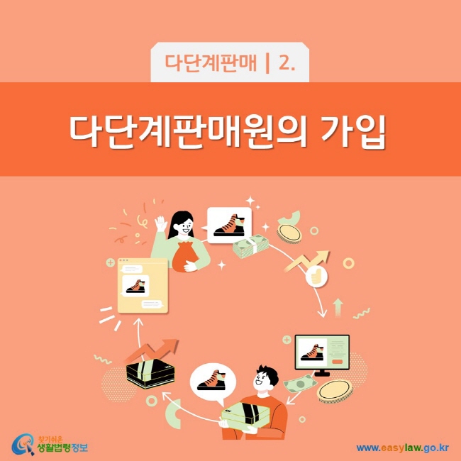 다단계판매 2. 다단계판매원의 가입 찾기쉬운 생활법령정보(www.easylaw.go.kr)