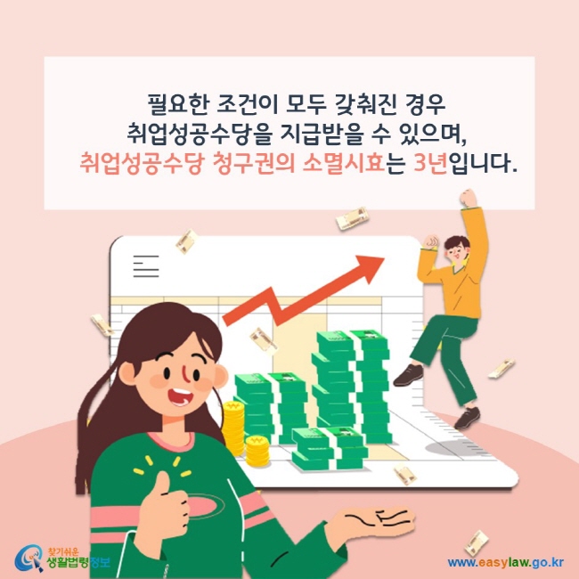 필요한 조건이 모두 갖춰진 경우 취업성공수당을 지급받을 수 있으며, 취업성공수당 청구권의 소멸시효는 3년입니다. 찾기쉬운 생활법령정보(www.easylaw.go.kr)