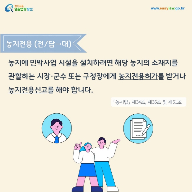 농지전용 (전/답→대)  농지에 민박사업 시설을 설치하려면 해당 농지의 소재지를       관할하는 시장·군수 또는 구청장에게 농지전용허가를 받거나 농지전용신고를 해야 합니다.「농지법」 제34조, 제35조 및 제51조