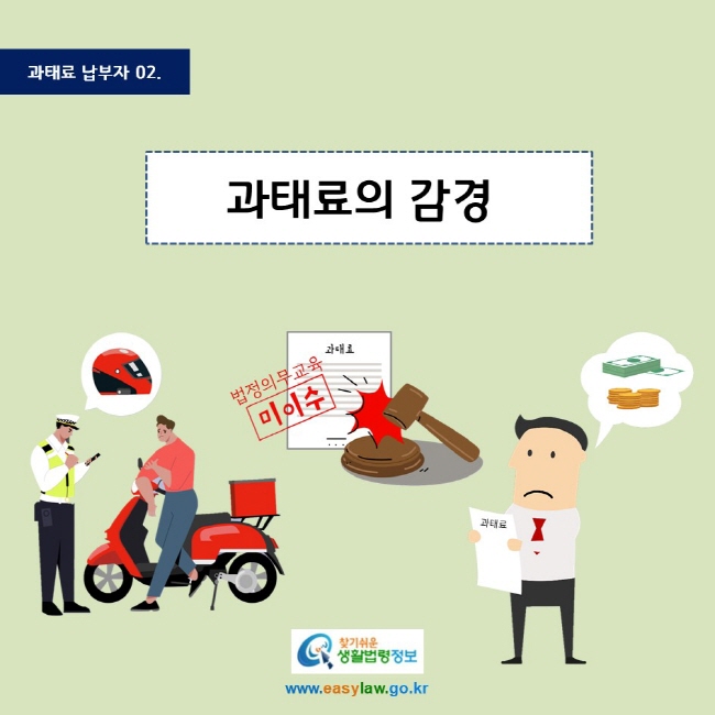 과태료 납부자 02. 과태료의 감경
찾기쉬운 생활법령정보 로고 
www.easylaw.go.kr