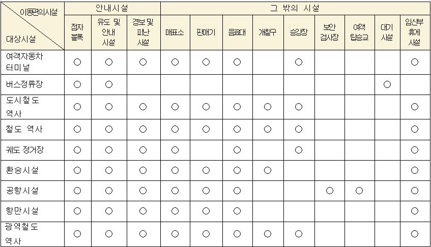 그림입니다.  원본 그림의 이름: CLP000007c40001.bmp  원본 그림의 크기: 가로 847pixel, 세로 486pixel