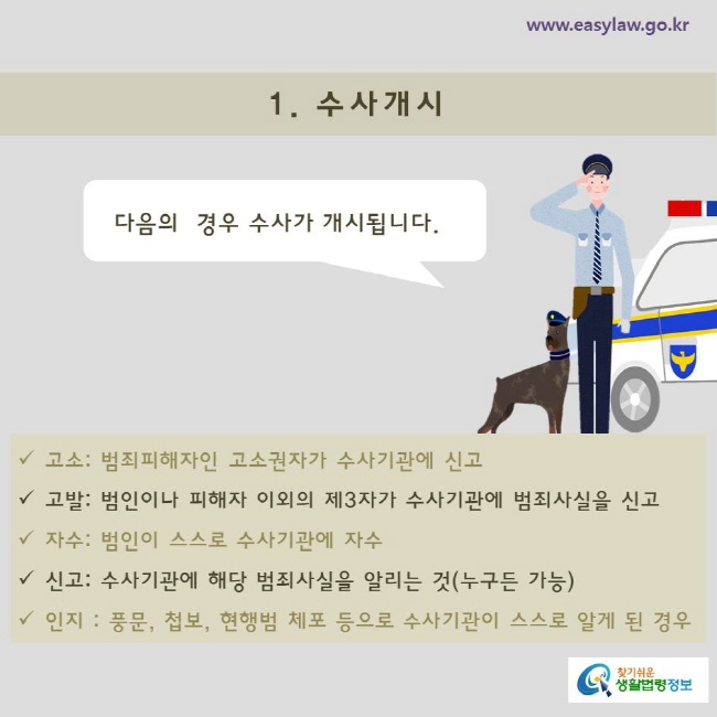 1. 수사개시 다음의  경우 수사가 개시됩니다.  고소: 범죄피해자인 고소권자가 수사기관에 신고  고발: 범인이나 피해자 이외의 제3자가 수사기관에 범죄사실을 신고 자수: 범인이 스스로 수사기관에 자수 신고: 수사기관에 해당 범죄사실을 알리는 것(누구든 가능) 인지 : 풍문, 첩보, 현행범 체포 등으로 수사기관이 스스로 알게 된 경우