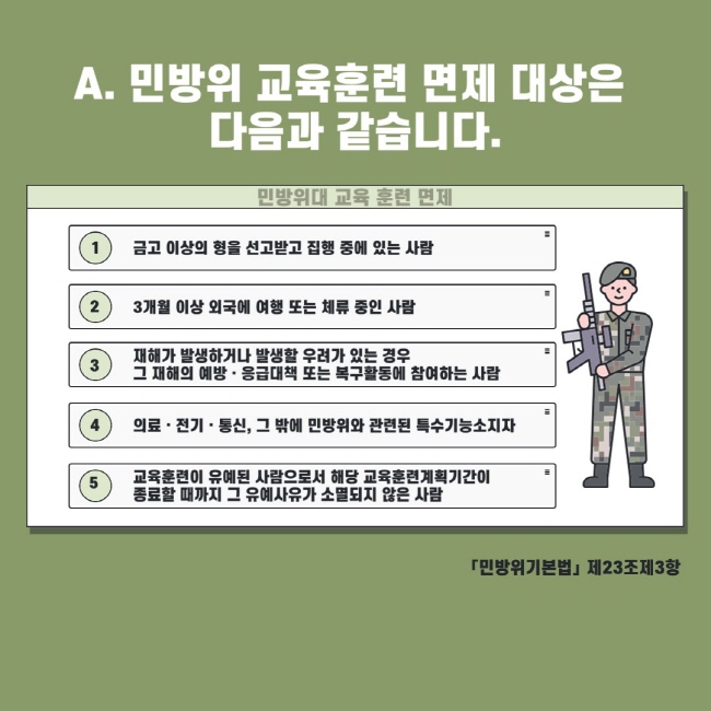 A. 민방위 교육훈련 면제 대상은 다음과 같습니다. 민방위대 교육 훈련 면제 1 금고 이상의 형을 선고받고 집행 중에 있는 사람 2 3개월 이상 외국에 여행 또는 체류 중인 사람 3 재해가 발생하거나 발생할 우려가 있는 경우 그 재해의 예방 응급대책 또는 복구활동에 참여하는 사람 4 의료 전기 통신, 그 밖에 민방위와 관련된 특수기능소지자 5 교육훈련이 유예된 사람으로서 해당 교육훈련계획기간이 종료할 때까지 그 유예사유가 소멸되지 않은 사람 민방위기본법 제23조제3항