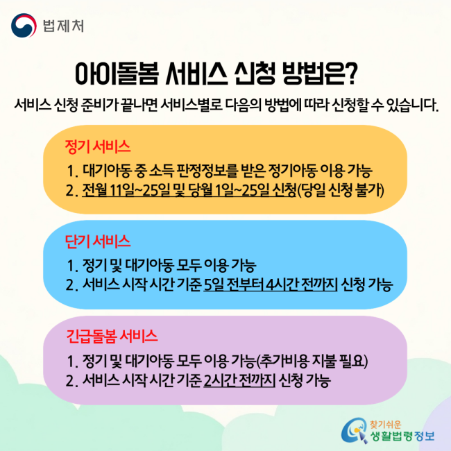 아이돌봄 서비스 신청 방법은? 서비스 신청 준비가 끝나면 서비스별로 다음의 방법에 따라 신청할 수 있습니다. 정기 서비스 1. 대기아동 중 소득 판정정보를 받은 정기아동 이용 가능 2. 전월 11일~25일 및 당월 1일~25일 신청(당일 신청 불가) 단기 서비스 1. 정기 및 대기아동 모두 이용 가능 2. 서비스 시작 시간 기준 5일 전부터 4시간 전까지 신청 가능 긴급돌봄 서비스 1. 정기 및 대기아동 모두 이용 가능(추가비용 지불 필요) 2. 서비스 시작 시간 기준 2시간 전까지 신청 가능