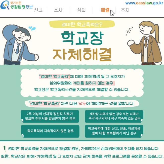 학교장 자체해결 &nbsp;"경미한 학교폭력"에 대해&nbsp;피해학생 및 그 보호자가&nbsp; 심의위원회의 개최를 원하지&nbsp;않는 경우&nbsp; 학교장은 학교폭력사건을 자체적으로 해결할 수 있습니다. "경미한 학교폭력"이란 다음 모두에 해당하는 것을 말합니다. 2주 이상의 신체적·정신적 치료가&nbsp; 필요한&nbsp;진단서를 발급받지 않은 경우 재산상 피해가 없는 경우 또는 피해가&nbsp; 즉각 복구되거나 복구 약속이 있는 경우 학교폭력이 지속적이지 않은 경우 학교폭력에 대한 신고, 진술, 자료제공 등에 대한 보복행위가 아닌 경우  경미한 학교폭력을 자체적으로 해결할 경우, 가해학생은 심의위원회의 조치를 받지 않습니다.&nbsp; 또한, 학교장은 피해ㆍ가해학생 및 그 보호자 간의 관계 회복을 위한 프로그램을 운영할 수 있습니다.