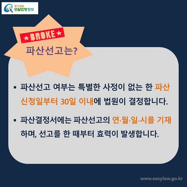 파산선고 여부는 특별한 사정이 없는 한 파산신청일부터 30일 이내에 법원이 결정합니다.파산결정서에는 파산선고의 연∙월∙시를 기재하며, 선고를 한 때부터 효력이 발생합니다.