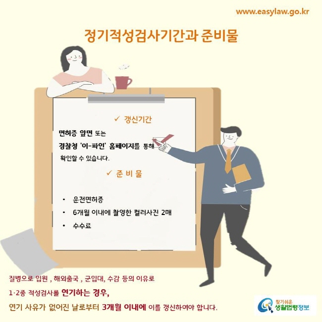 정기적성검사기간과 준비물
갱신기간: 면허증 앞면 또는 경찰청 '이-파인' 홈페이지를 통해 확인할 수 있습니다.
준비물: 운전면허증, 6개월 이내에 촬영한 컬러사진 2매, 수수료
질병으로 입원 , 해외출국 , 군입대, 수감 등의 이유로
1·2종 적성검사를 연기하는 경우, 
연기 사유가 없어진 날로부터 3개월 이내에 이를 갱신하여야 합니다. 

 
