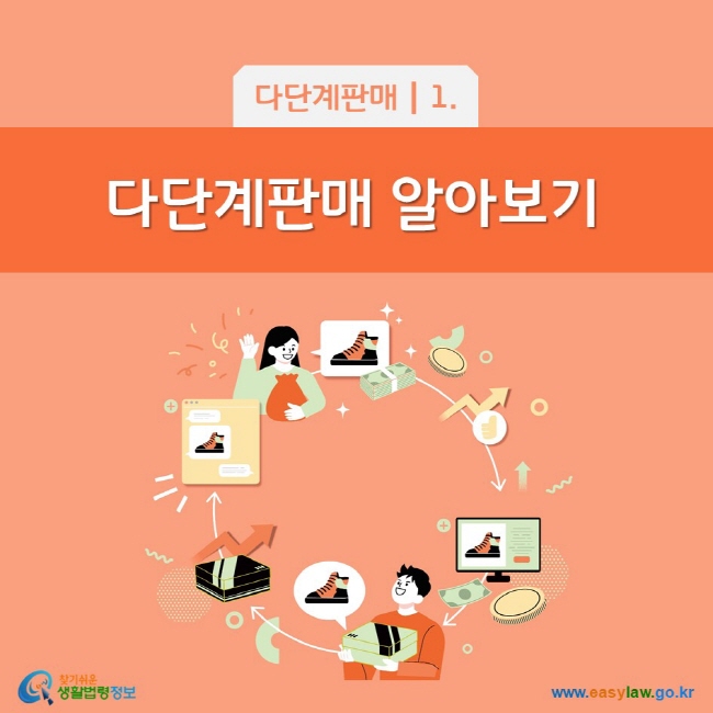 다단계판매 1. 다단계판매 알아보기 찾기쉬운 생활법령정보(www.easylaw.go.kr)