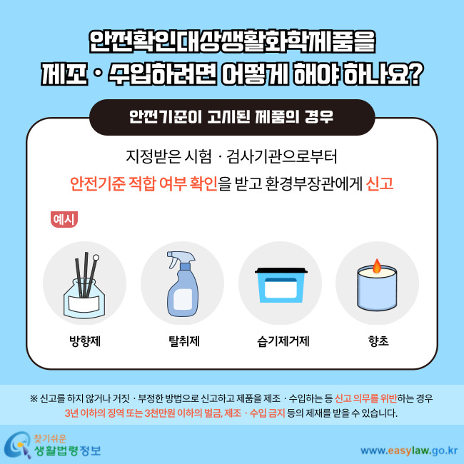안전확인대상생활화학제품을 제조ㆍ수입하려면 어떻게 해야 하나요? 안전기준이 고시된 제품의 경우 지정받은 시험ㆍ검사기관으로부터 안전기준 적합 여부 확인을 받고 환경부장관에게 신고 예시 방향제, 탈취제, 습기제거제, 향초 ※ 신고를 하지 않거나 거짓ㆍ부정한 방법으로 신고하고 제품을 제조ㆍ수입하는 등 신고 의무를 위반하는 경우 3년 이하의 징역 또는 3천만원 이하의 벌금, 제조ㆍ수입 금지 등의 제재를 받을 수 있습니다.