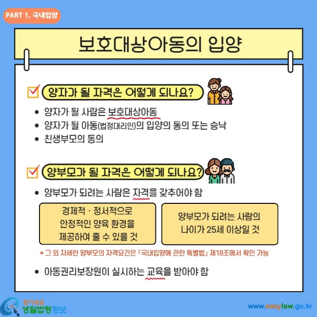 보호대상 아동의 입양 양자가 될 자격은 어떻게 되나요? 양자가 될 사람은 보호대상아동 양자가 될 아동(법정대리인)의 입양의 동의 또는 승낙 친생부모의 동의 양부모가 될 자격은 어떻게 되나요? 양부모가 되려는 사람은 자격을 갖추어야 함 경제거`정서적으로 안정적인 양육 환경을 제공하여 줄 수 있을 것 양부모가 되려는 사람의 나이가 25세 이상일 것 *그 외 자세한 양부모의 자격요건은 「국내입양에 관한 특별법」 제18조에서 확인 가능 아동권리보장원이 실시하는 교육을 받아야 함
