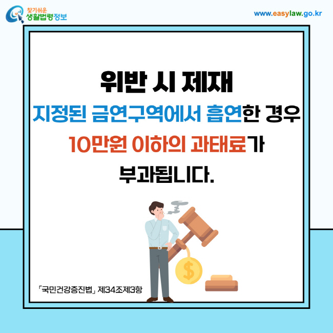 위반 시 제재: 지정된 금연구역에서 흡연한 경우 10만원 이하의 과태료가 부과됩니다.「국민건강증진법」 제34조제3항