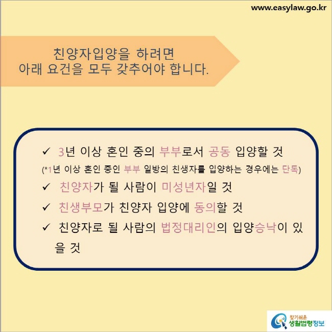 www.easylaw.go.kr 친양자입양을 하려면 아래 요건을 모두 갖추어야 합니다. √ 3년 이상 혼인 중의 부부로서 공동 입양할 것(*1년 이상 혼인 중인 부부 일방의 친생자를 입양하는 경우에는 단독) √ 친양자가 될 사람이 미성년자일 것 √ 친생부모가 친양자 입양에 동의할 것 √ 친양자로 될 사람의 법정대리인의 입양승낙이 있을 것