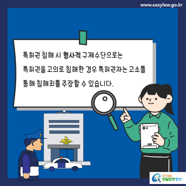 www.easylaw.go.kr 특허권 침해 시 형사적 구제수단으로는 특허권을 고의로 침해한 경우 특허권자는 고소를 통해 침해죄를 주장할 수 있습니다.