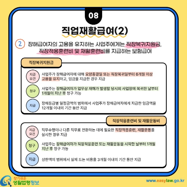 직업재활급여(2) 2. 장해급여자의 고용을 유지하는 사업주에게는 직장복귀지원금, 직장적응훈련비 및 재활훈련비를 지급하는 보험급여 직장복귀지원금 지급요건 사업주가 장해급여자에 대해 요양종결일 또는 직장복귀일부터 6개월 이상 고용을 유지하고, 임금을 지급한 경우 지급 청구 사업주는 장해급여자가 업무상 재해가 발생할 당시의 사업장에 복귀한 날부터 1개월이 지난 후 청구 가능 지급 장해등급별 일정금액의 범위에서 사업주가 장해급여자에게 지급한 임금액을 12개월 이내의 기간 동안 지급 직장적응훈련비 및 재활운동비 지급요건 직무수행이나 다른 직무로 전환하는 데에 필요한 직장적응훈련, 재활운동을 실시한 경우 지급 청구 사업주는 장해급여자가 직장적응훈련 또는 재활운동을 시작한 날부터 1개월 지난 후 청구 가능 지급 상한액의 범위에서 질제 드는 비용을 3개월 이내의 기간 동안 지급