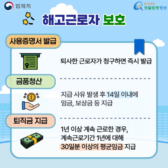 법제처 찾기쉬운 생활법령정보 해고근로자 보호 사용증명서 발급 퇴사한 근로자가 청구하면 즉시 발급 금품청산 지급 사유 발생 후 14일 이내에 임금, 보상금 등 지급 퇴직금 지급 1년 이상 계속 근로한 경우, 계속근로기간 1년에 대해 30일분 이상의 평균임금 지급