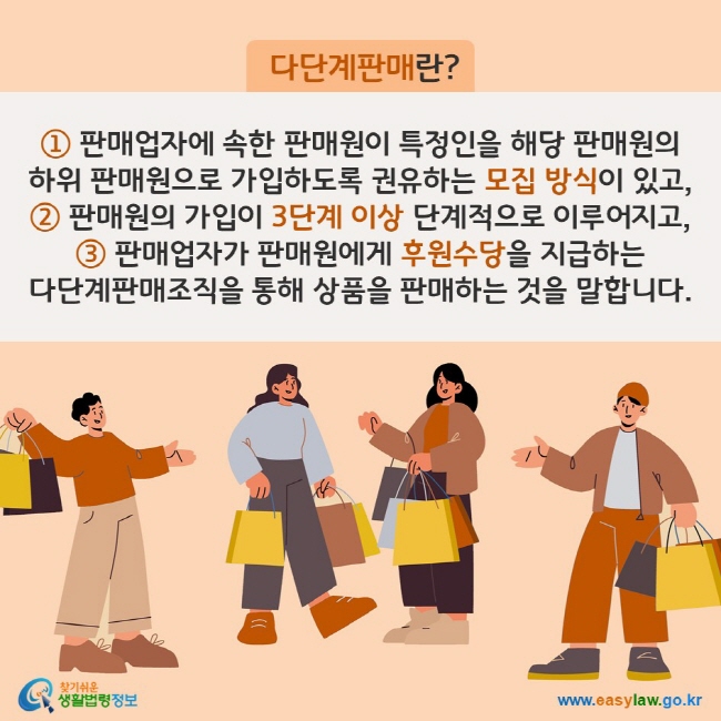 다단계판매란? ① 판매업자에 속한 판매원이 특정인을 해당 판매원의 하위 판매원으로 가입하도록 권유하는 모집 방식이 있고, ② 판매원의 가입이 3단계 이상 단계적으로 이루어지고, ③ 판매업자가 판매원에게 후원수당을 지급하는 다단계판매조직을 통해 상품을 판매하는 것을 말합니다. 찾기쉬운 생활법령정보(www.easylaw.go.kr)