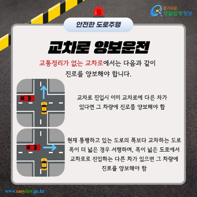 교차로 양보운전 교통정리가 없는 교차로에서는 다음과 같이 진로를 양보해야 합니다. 교차로 진입시 이미 교차로에 다른 차가 있다면 그 차량에 진로를 양보해야 함 현재 통행하고 있는 도로의 폭보다 교차하는 도로 폭이 더 넓은 경우 서행하며, 폭이 넓은 도로에서 교차로로 진입하는 다른 차가 있으면 그 차량에 진로를 양보해야 함