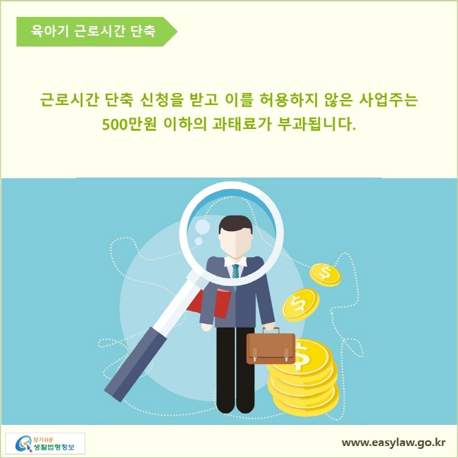 근로시간 단축 신청을 받고 이를 허용하지 않은 사업주는 500만원 이하의 과태료가 부과됩니다.