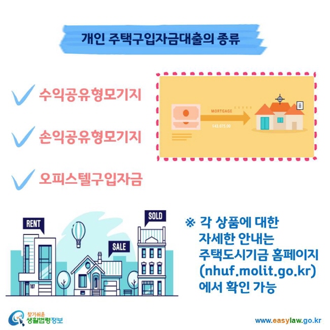 개인 주택구입자금대출의 종류 수익공유형모기지 손익공유형모기지 오피스텔구입자금 ※ 각 상품에 대한 자세한 안내는 주택도시기금 홈페이지(nhuf.molit.go.kr)에서 확인 가능