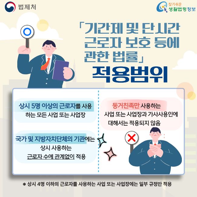 법제처  찾기쉬운 생활법령정보  「기간제 및 단시간 근로자 보호 등에 관한 법률」 적용범위  상시 5명 이상의 근로자를 사용하는 모든 사업 또는 사업장  동거친족만 사용하는 사업 또는 사업장과 가사사용인에 대해서는 적용되지 않음  국가 및 지방자치단체의 기관에는 상시 사용하는 근로자 수에 관계없이 적용  ※ 상시 4명 이하의 근로자를 사용하는 사업 또는 사업장에는 일부 규정만 적용